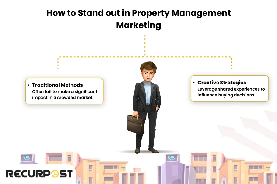 How to stand out in Property Management marketing 