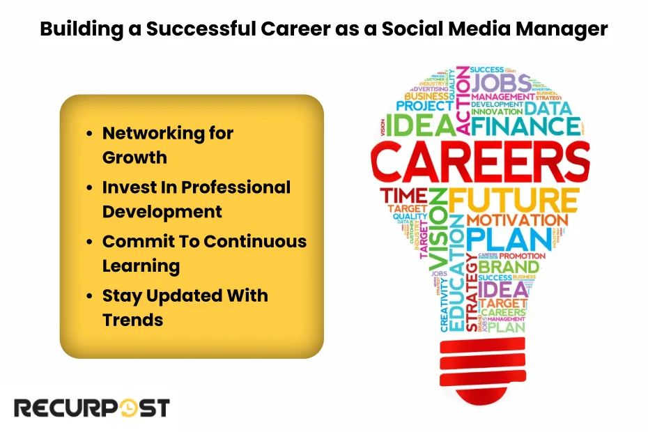 Building a Successful Career as a Social Media Manager