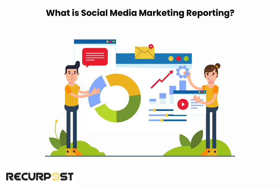 What Is Social Media Marketing Reporting?