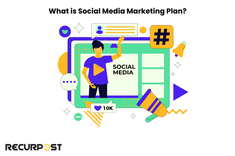 What is a Social Media Marketing Plan?