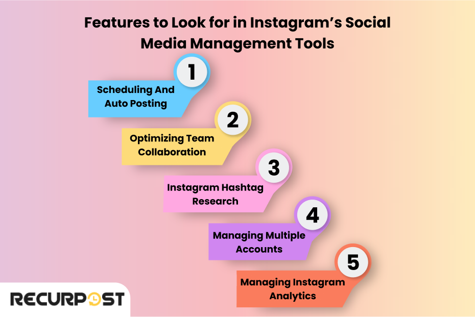 Features of Instagram social media management tools