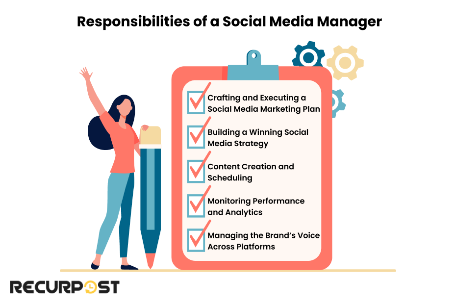 Responsibilities of a Social Media Manager