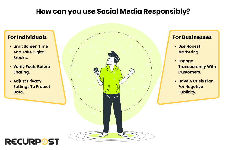 How Can You Use Social Media Responsibly