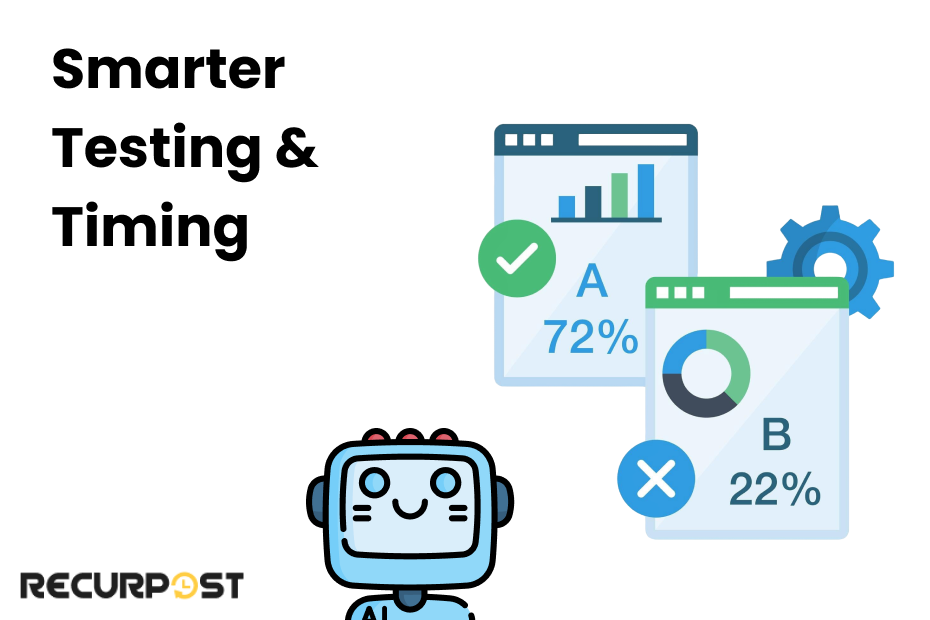 AI-Powered Strategies for Smarter Social Media Engagement: Smarter Testing & Timing