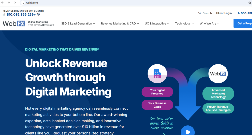 WebFX Social Media Agency
