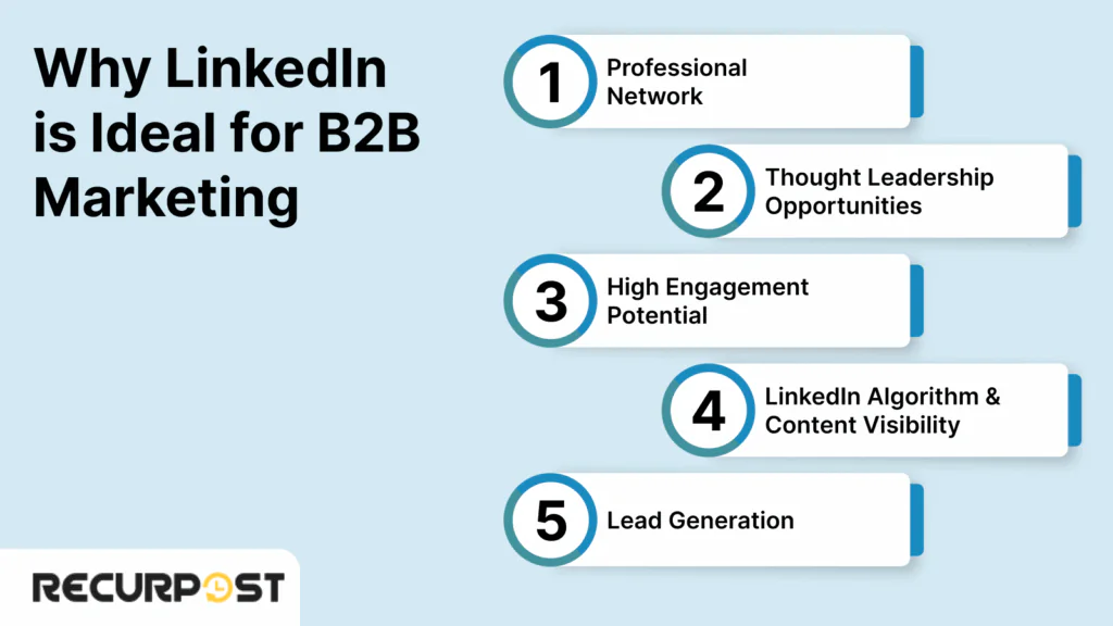 Why LinkedIn is Ideal for B2B Marketing
