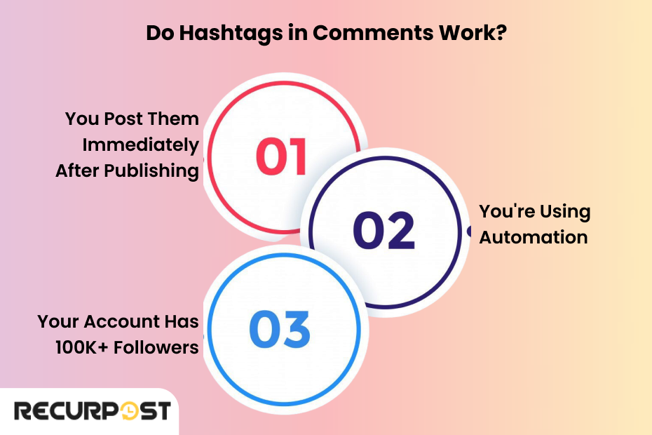 Do Hashtags in Comments Work?