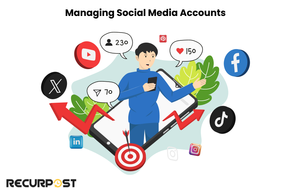 Managing Social Media Accounts