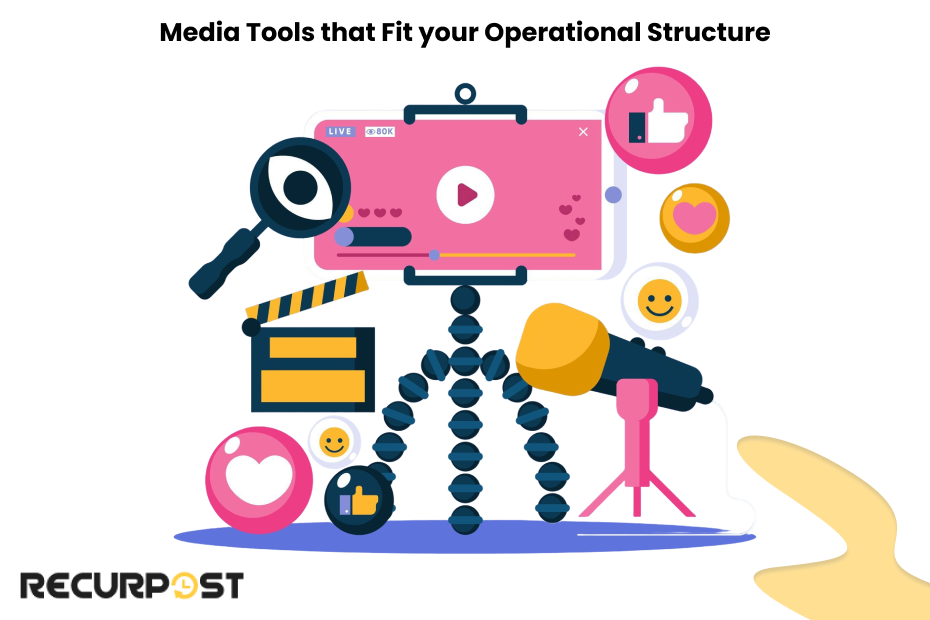 Media Tools That Fit Your Operational Structure