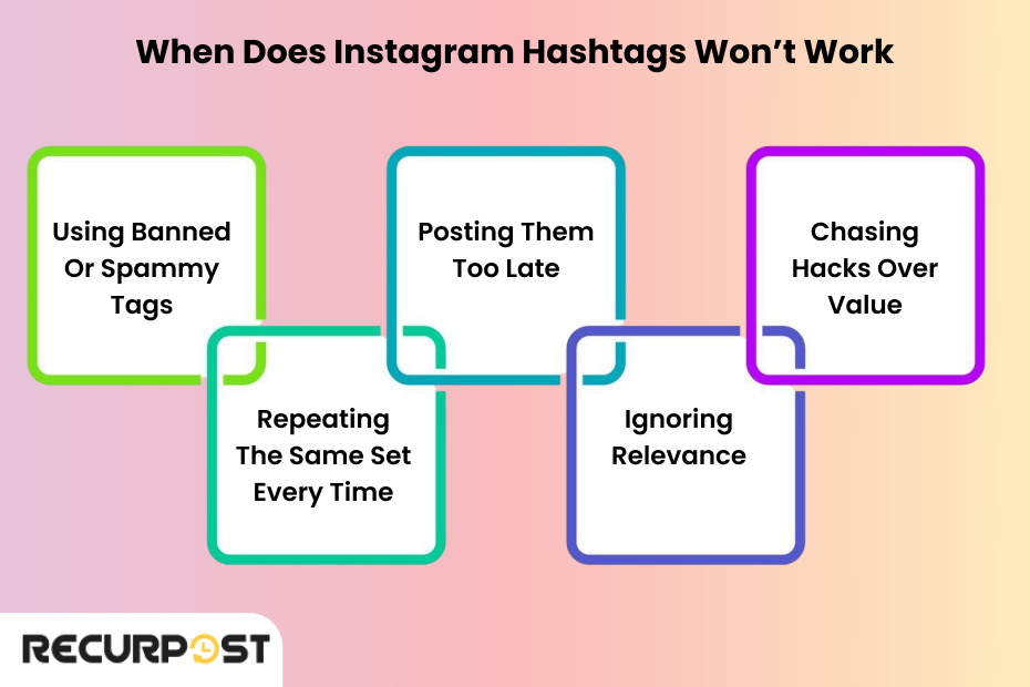 When Instagram Hashtags Will Not Work