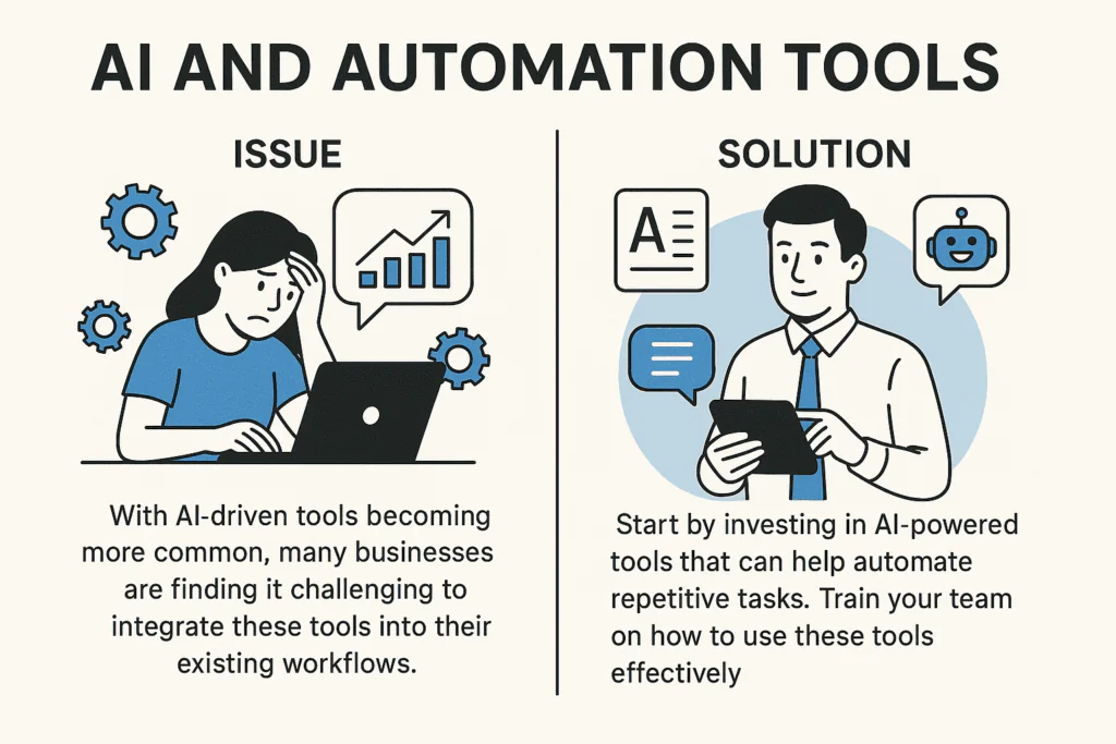 AI and Automation Tools