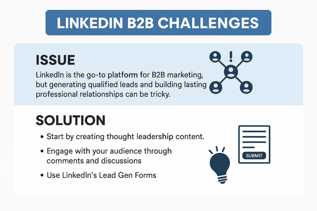 LinkedIn B2B Challenges
