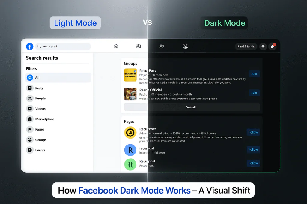  a realistic, modern digital scene using the glassmorphism style,  a split-screen comparison image using two uploaded Facebook UI screenshots — one in Light Mode and the other in Dark Mode.• On the left half, the Light Mode screenshot (white background) with a soft shadow and a label at the top corner that says: Light Mode in Facebook Blue (#1877F2).• On the right half,  the Dark Mode screenshot (black background) with a glowing edge and a label that says: Dark Mode in light gray (#E4E6EB) or Aqua Green (#3DDC97).• In the center where the two screenshots meet,  a soft vertical divider with a slight blur effect. Optionally include a subtle glowing “vs” or transition arrow to emphasize contrast.• Below the image or as a floating tag, a short title text: 'How Facebook Dark Mode Works – A Visual Shift' in semi-bold, white or Facebook Blue font.• a soft radial gradient (dark gray fading to black), or a faint glassmorphic blur to maintain focus on the screenshots.