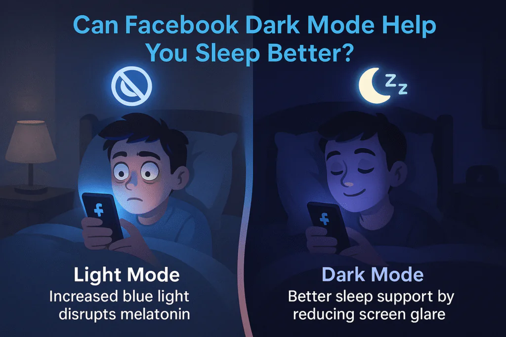 a split-scene illustration showing two bedtime scenarios side by side in a cozy bedroom at night:• On the left side, depict a person lying in bed in a dimly lit room with a bright white Facebook Light Mode UI glowing from their phone.a visible blue light beam radiating from the screen onto their face.The person looks wide-eyed, restless, or mentally active.Above their head, place a glowing icon of a moon with a slash through it to symbolize disrupted sleep.• On the right side, show the same person in the same setting, now browsing Facebook in Dark Mode.the harsh blue glow with a soft purple/blue hue.The person is now relaxed, maybe with a slight smile, eyes drooping.Above their head, float a glowing moon + Zzz icon to represent healthy sleep.ð a soft curved border or fade in the middle to show smooth transition.ð Add label captions:Left: Light Mode: Increased blue light disrupts melatoninRight: Dark Mode: Better sleep support by reducing screen glareð§  Title Text Overlay: “Can Facebook Dark Mode Help You Sleep Better?” in soft Aqua or Facebook Blueð¨ Color Palette:Left: Cool Blue (#4A90E2), White (#FFFFFF), Red eye highlightsRight: Deep Navy (#18191A), Soft Purple (#A993FE), Aqua glowBedroom tones: Muted grays and soft shadows”