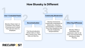 Make Money on Bluesky in 2025 – Before It Gets Crowded