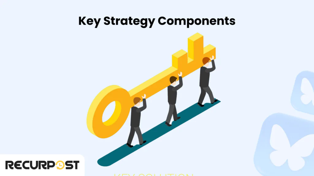 Key Strategy Components