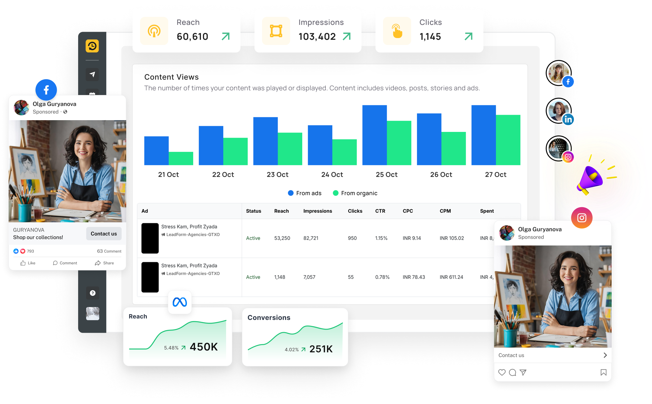 Boosted Post Performance 2