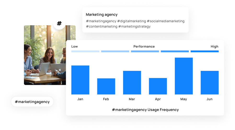 Analytics and Results
