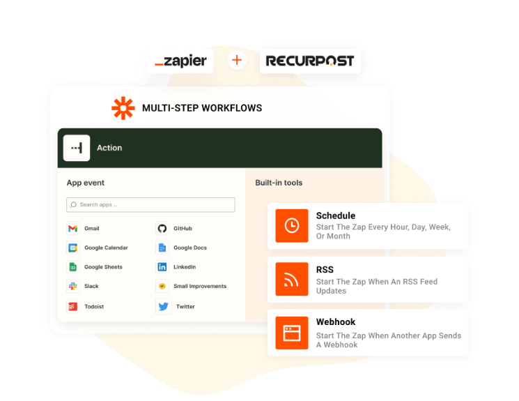 Recurpost Integration