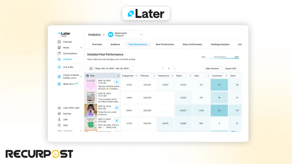 Later - Social Media Management Tool