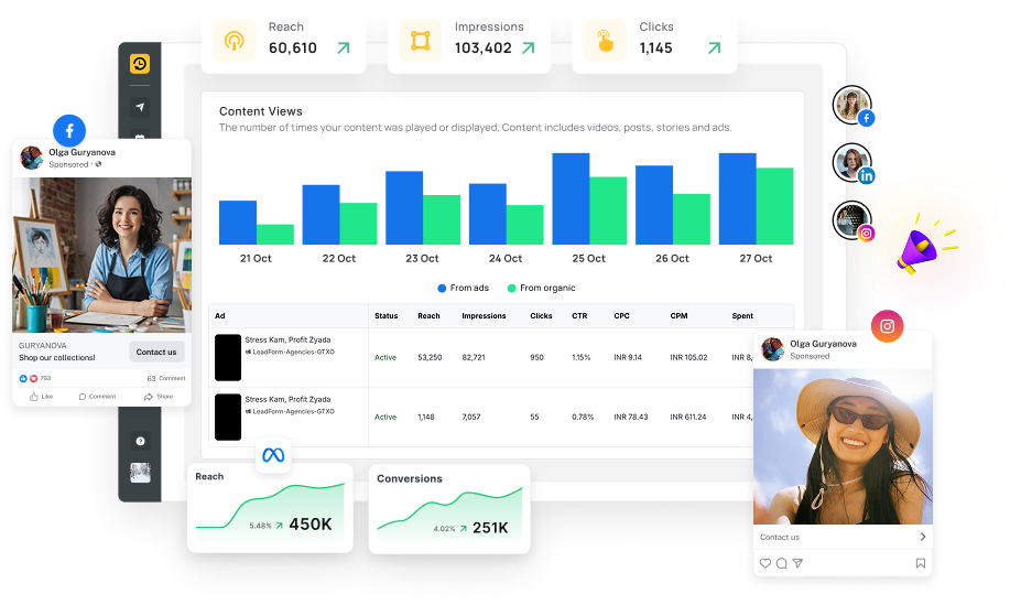 Meaningful reports to act on​