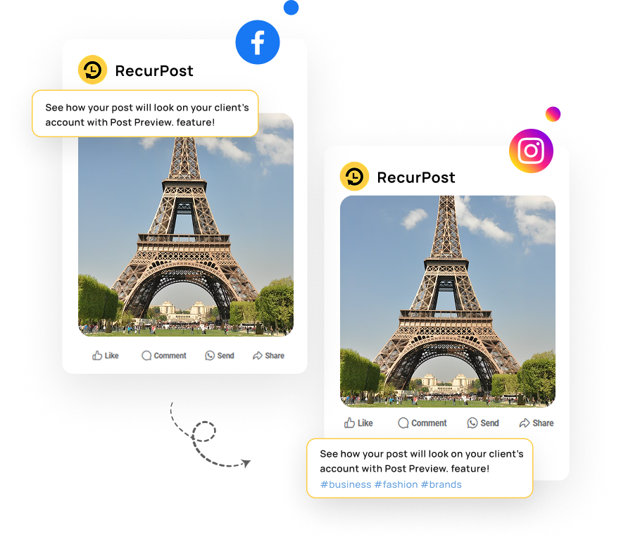 Fortify the engagement for each post
