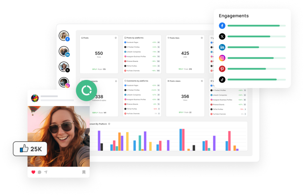 reports and analytics