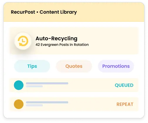 RecurPost • Content Library