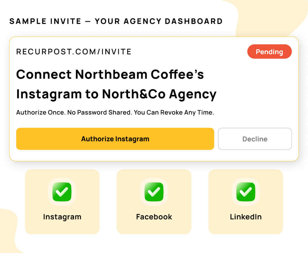 Send a link. Your client clicks once. The account lands in your workspace.