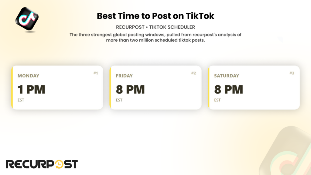 best time to post on tiktok