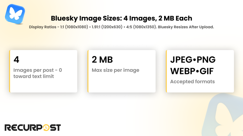 Bluesky image sizes- 4 images 2 MB each