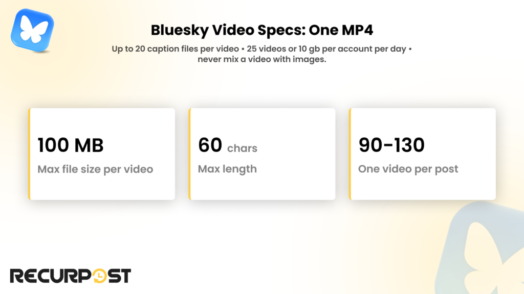 Bluesky video specs one mp4