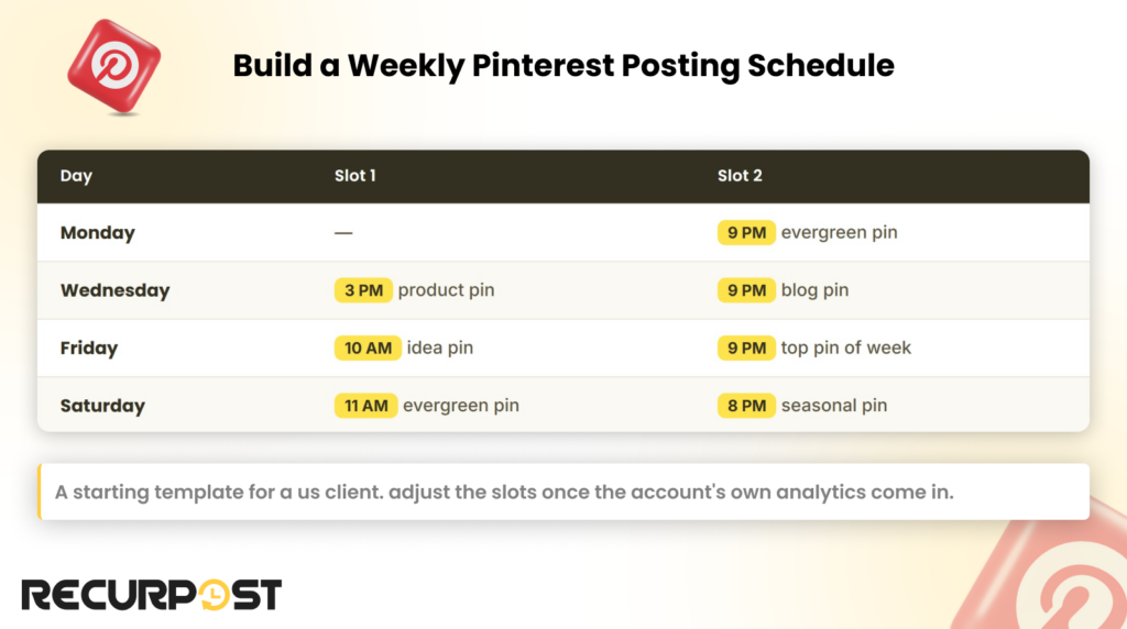 Build a Weekly Pinterest Posting Schedule