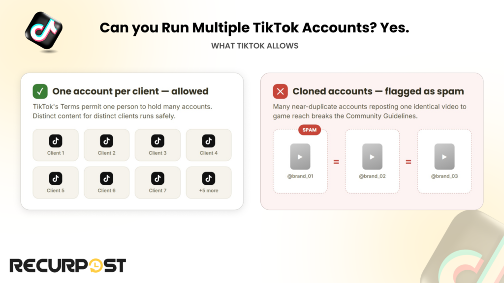 Can You Run Multiple TikTok Accounts_ Yes.