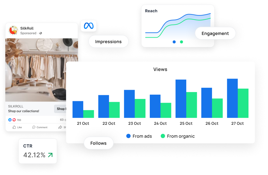 Compare paid and organic results side by side.