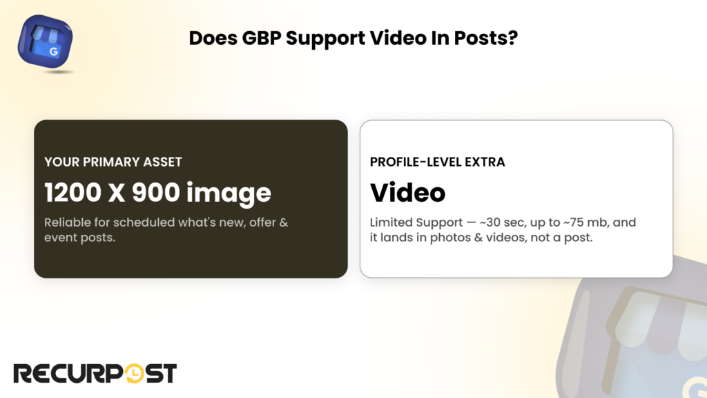 Does GBP support video in posts