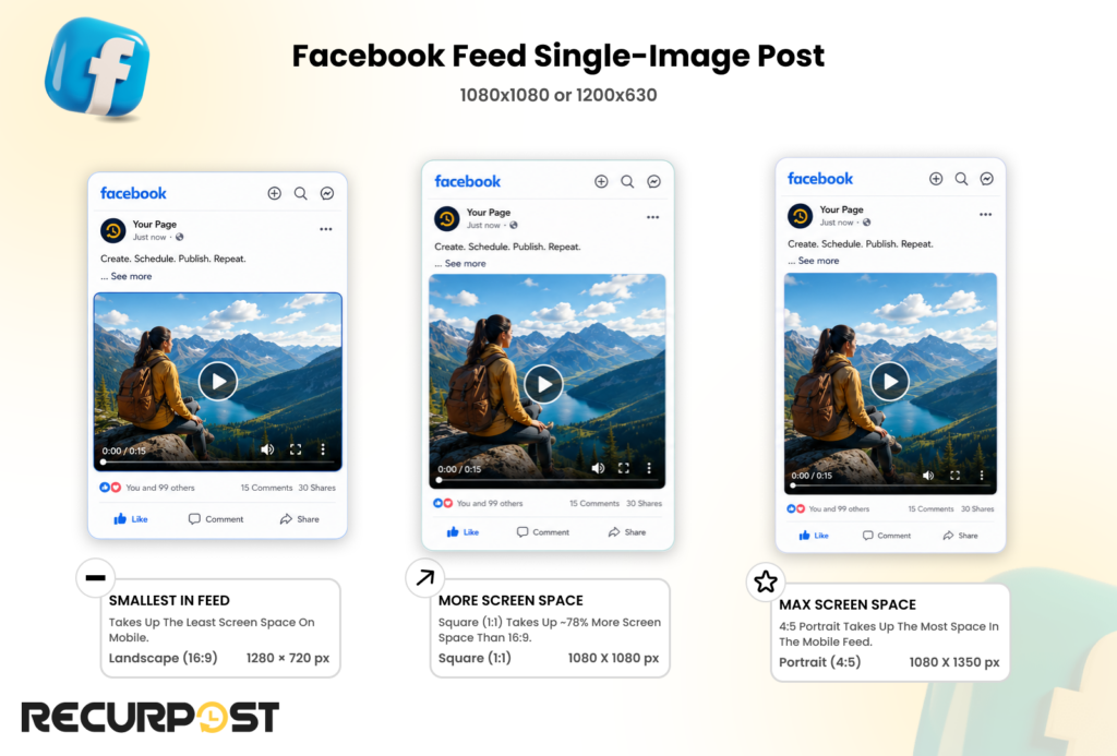 RecurPost Facebook Scheduler feed image 1080 by 1080 pixels square composer preview