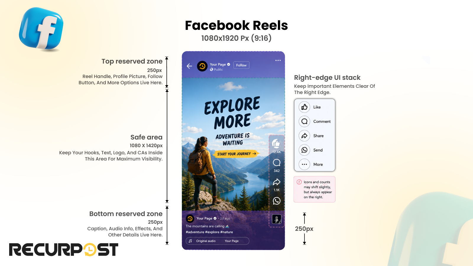 Facebook Post Sizes: Image and Video Dimensions Guide 2026
