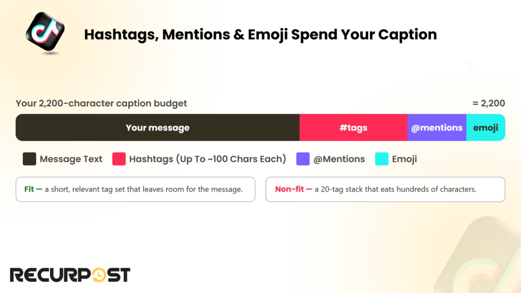 TikTok hashtags, mentions & emoji spend your caption