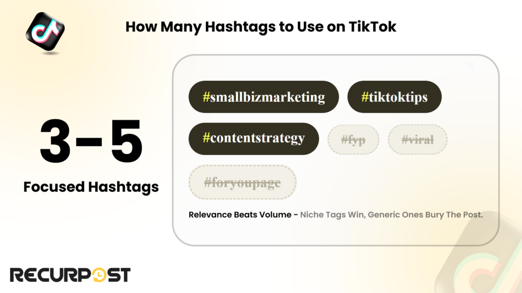 How many hashtags to use on TikTok