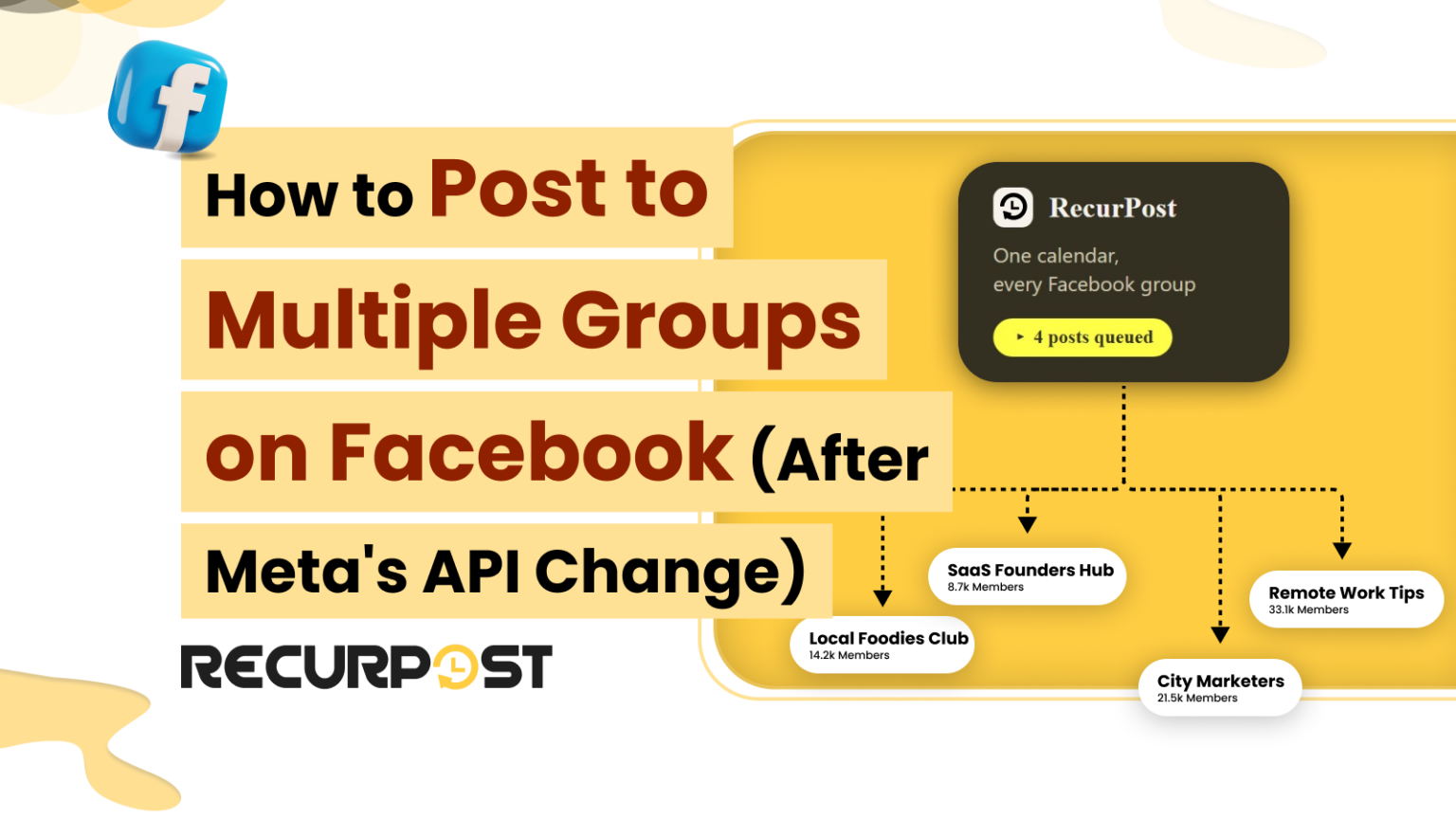 How to Post to Multiple Groups on Facebook at Once (2026 Guide)