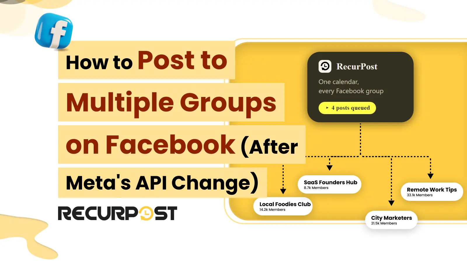 How to Post to Multiple Groups on Facebook (After Meta's API Change)