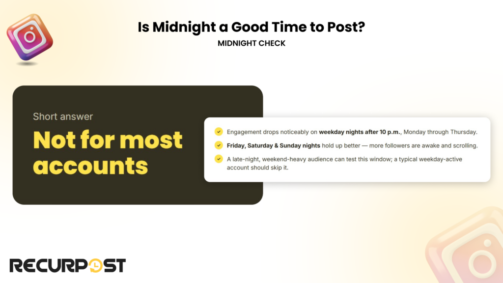 Is midnight a good time to post