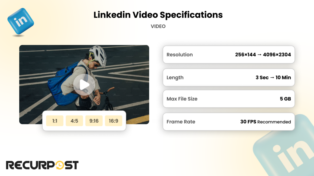 Linkedin video specifications