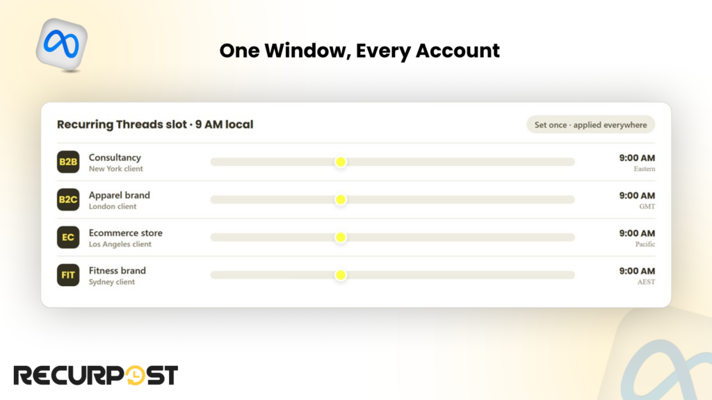 RecurPost Threads scheduler recurring time slot per account local time zone client accounts