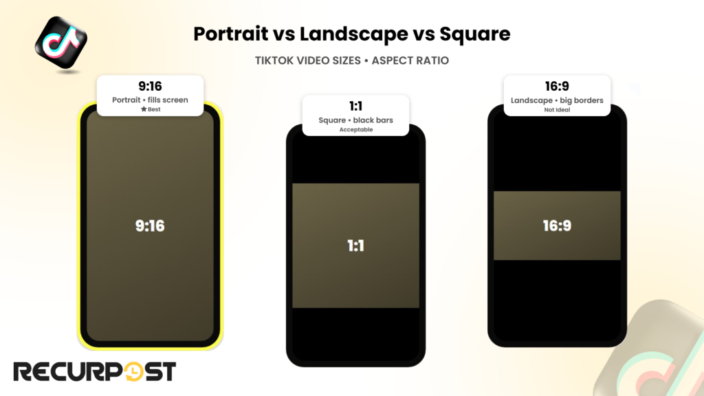 Portrait vs landscape vs square