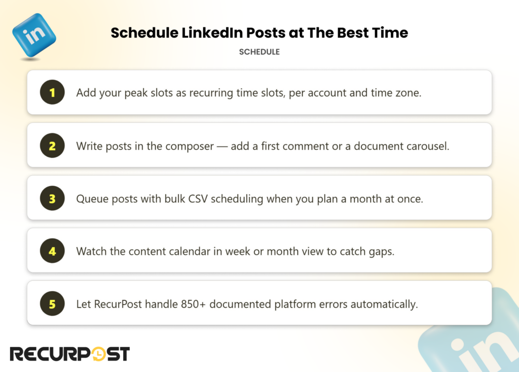 Schedule LinkedIn Posts at the Best Time