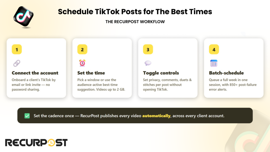 Schedule TikTok posts for the best times