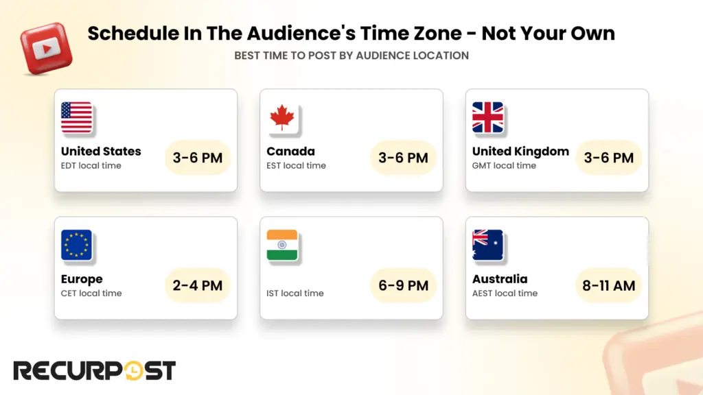 Schedule in the audience's time zone - not your own