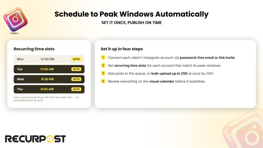Schedule to peak windows automatically